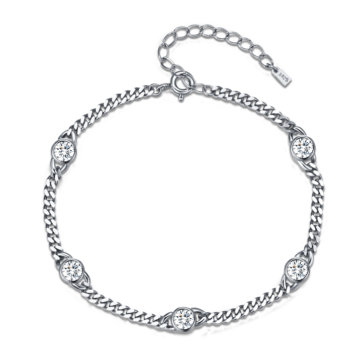 Pulsera Liberal